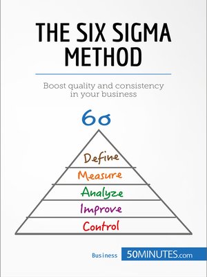 cover image of The Six Sigma Method